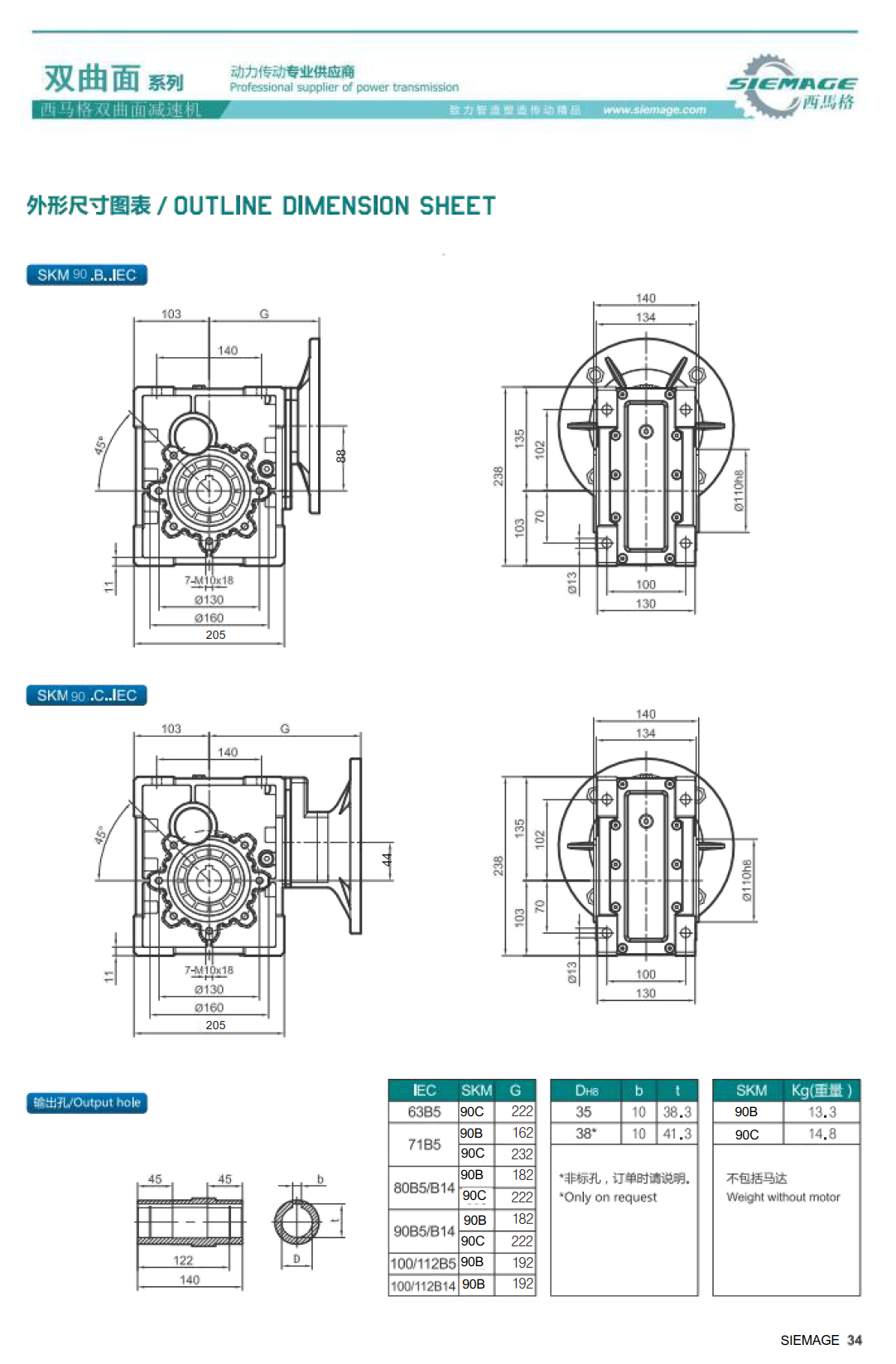 西马格双曲面减速器 西马格双曲面减速器