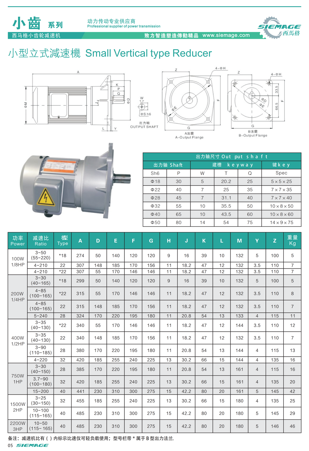 西马格小型减速机SCV 西马格小型减速机SCV
